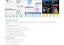 create professional HR excel dashboards and mis reports